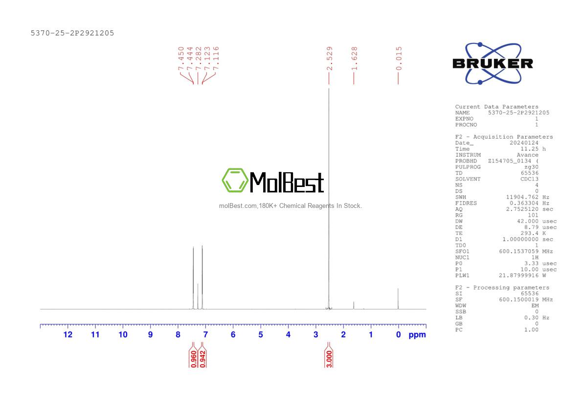 Physical sample testing spectrum (NMR) of 5370-25-2