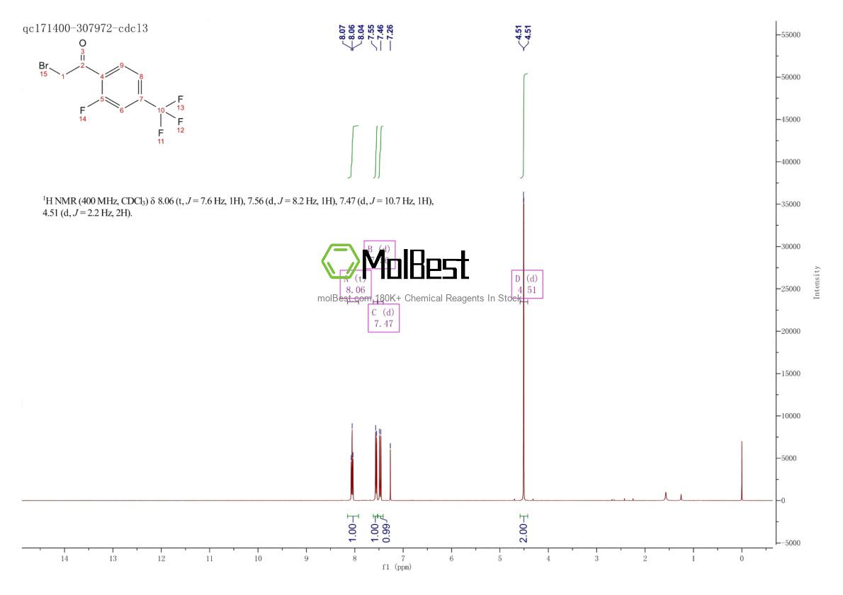 Physical sample testing spectrum (NMR) of 537050-12-7