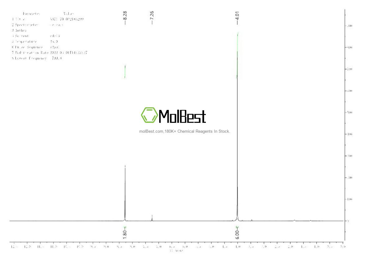 Physical sample testing spectrum (NMR) of 5371-70-0