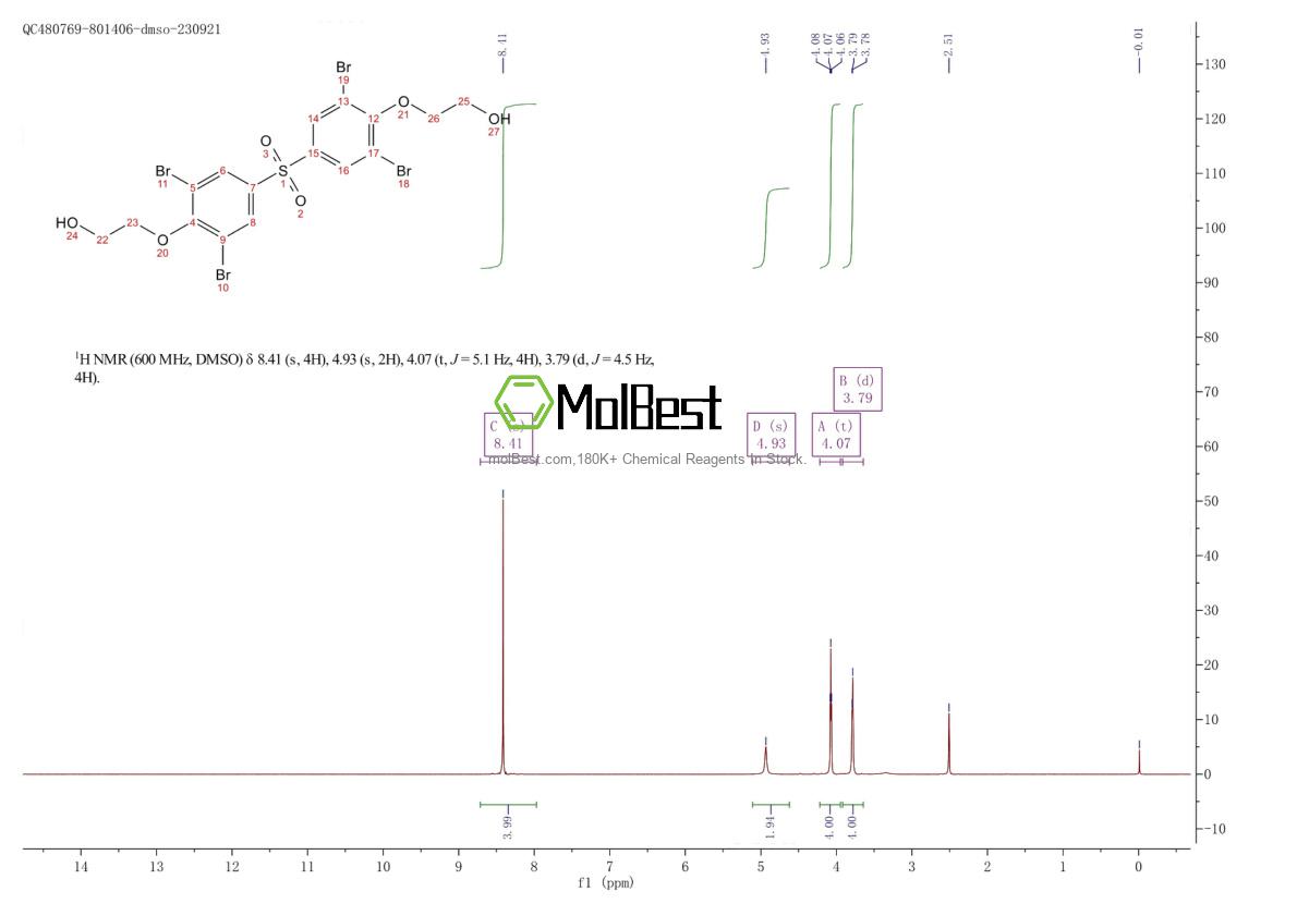 Physical sample testing spectrum (NMR) of 53714-39-9