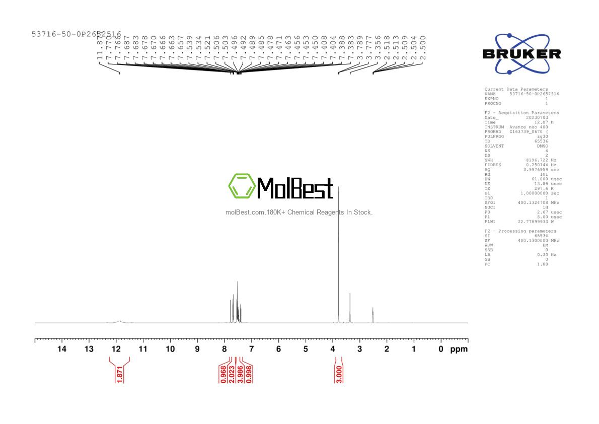 Physical sample testing spectrum (NMR) of 53716-50-0
