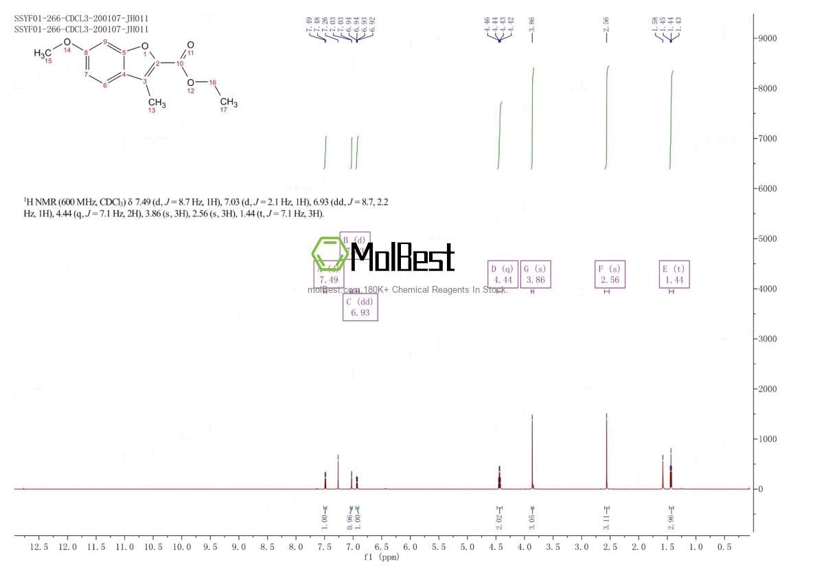 53724-96-2 fiziksel numune test spektrumu (NMR)