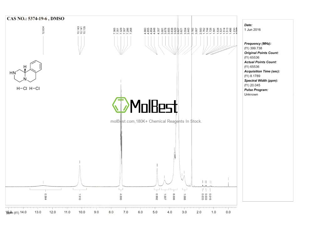 5374-19-6 fiziksel numune test spektrumu (NMR)