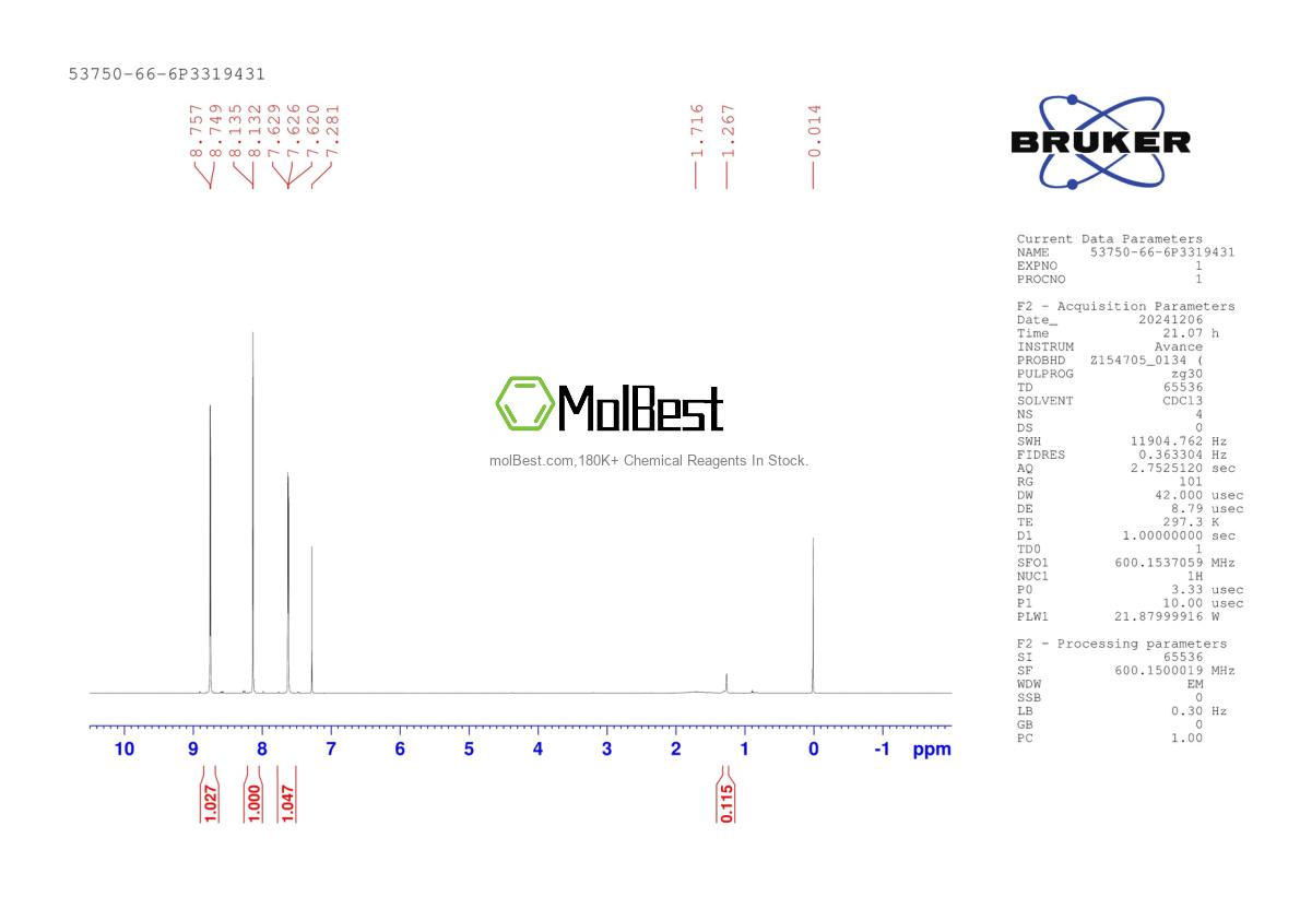 Physical sample testing spectrum (NMR) of 53750-66-6