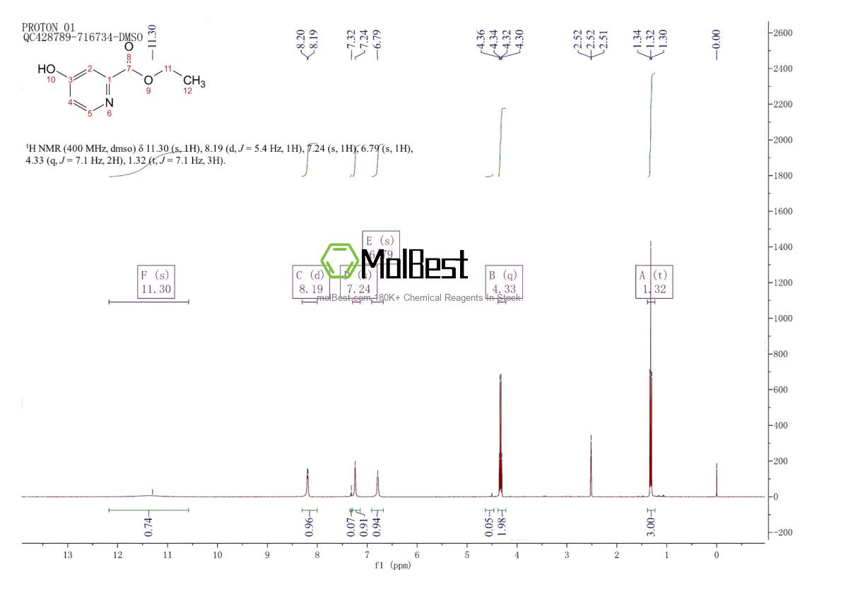 53764-72-0 fiziksel numune test spektrumu (NMR)