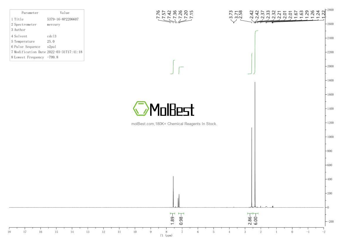 Espectro de teste de amostra física (NMR) de 5379-16-8