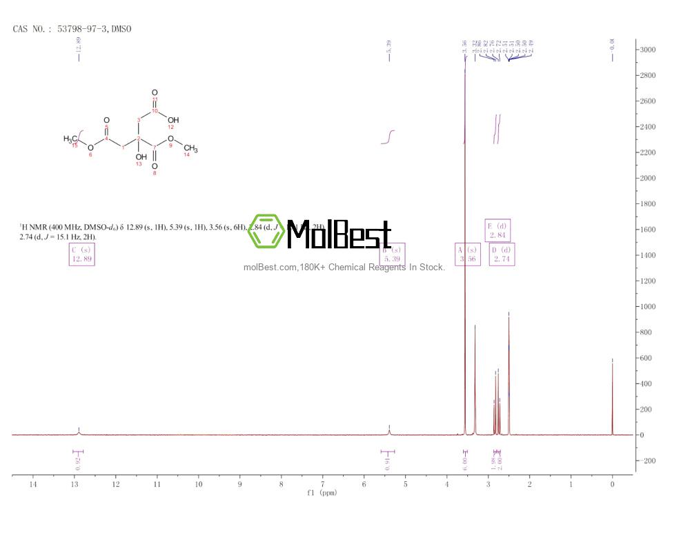 Physical sample testing spectrum (NMR) of 53798-97-3