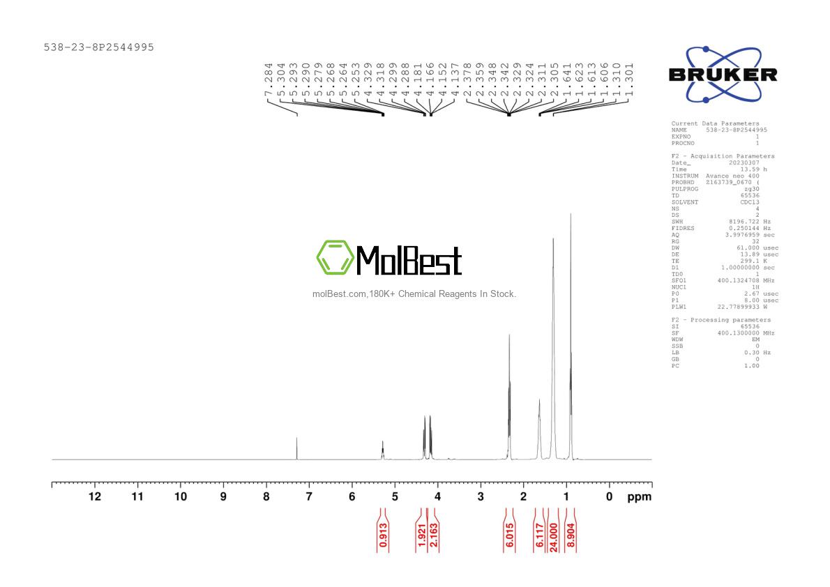 538-23-8 fiziksel numune test spektrumu (NMR)