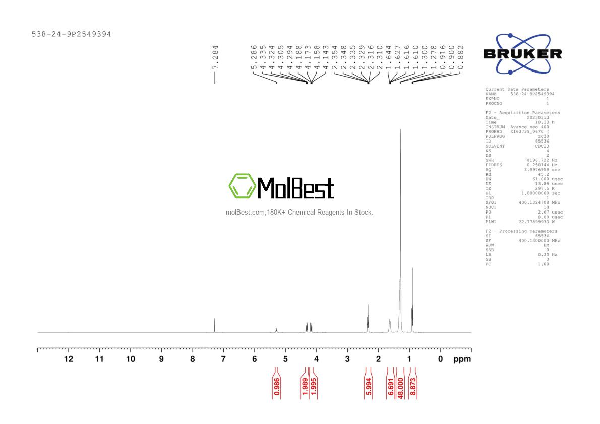 Physical sample testing spectrum (NMR) of 538-24-9
