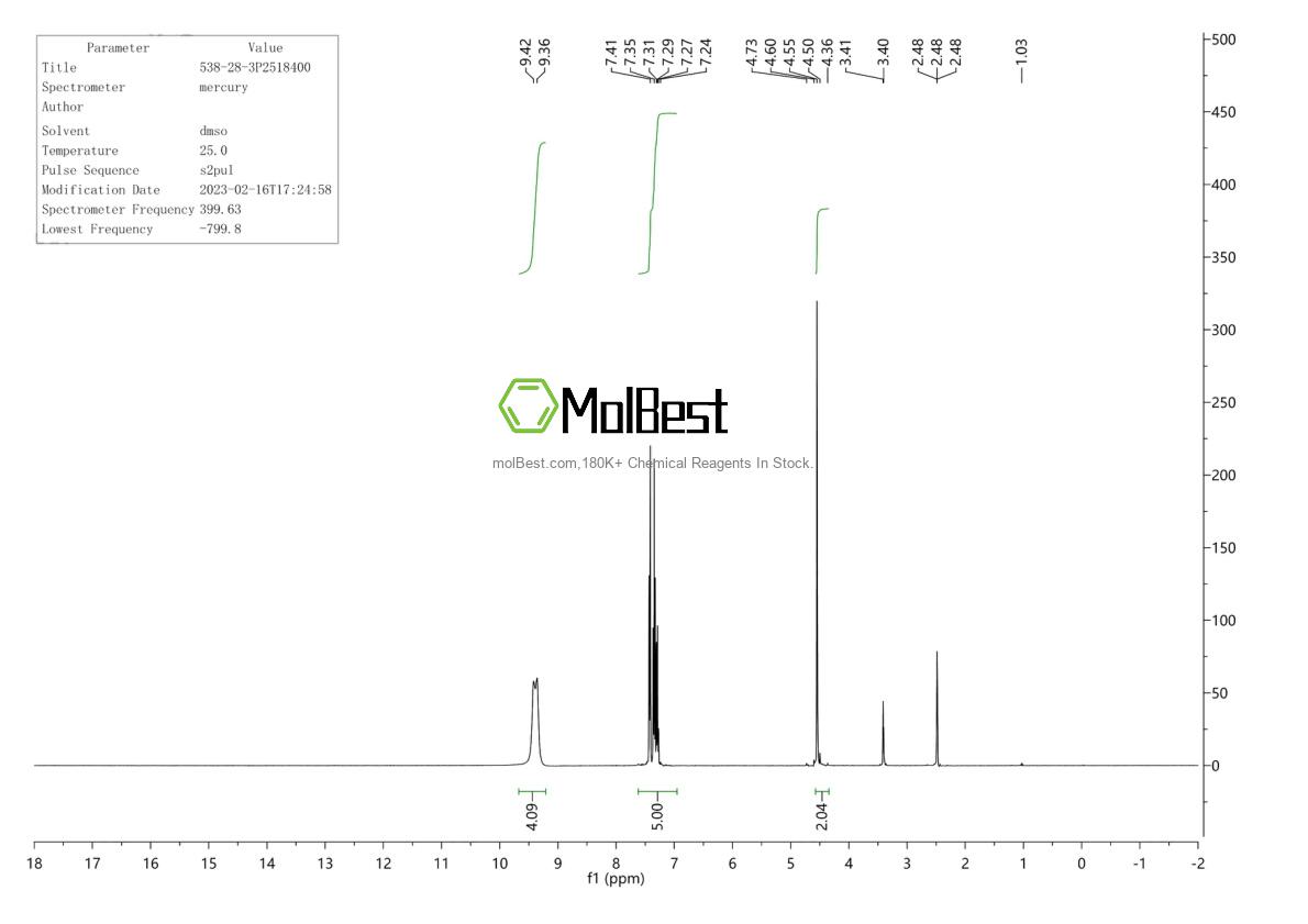Physical sample testing spectrum (NMR) of 538-28-3