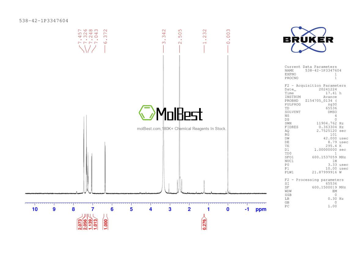 Physical sample testing spectrum (NMR) of 538-42-1