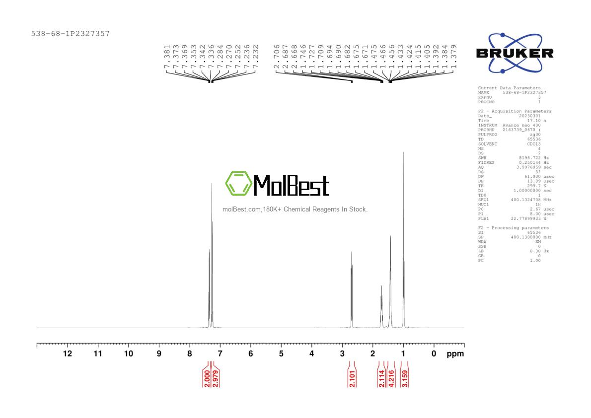 Physical sample testing spectrum (NMR) of 538-68-1