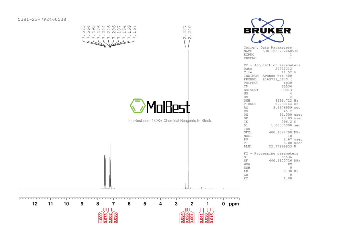 Physical sample testing spectrum (NMR) of 5381-23-7