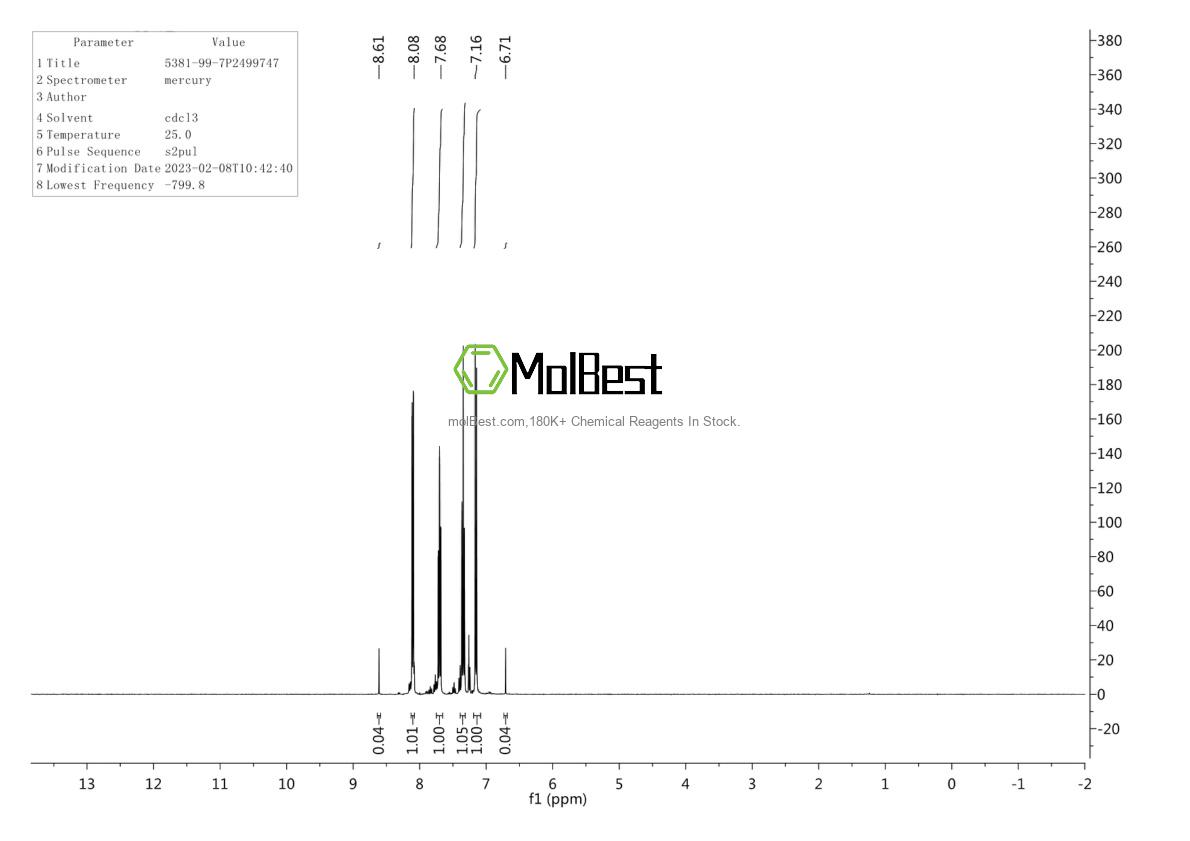 Physical sample testing spectrum (NMR) of 5381-99-7