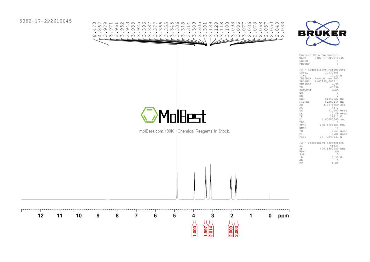 Physical sample testing spectrum (NMR) of 5382-17-2