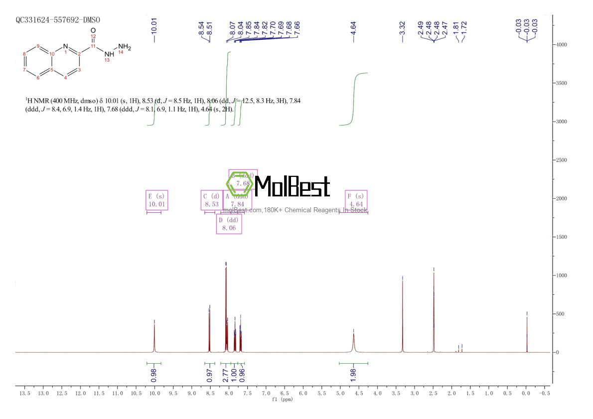 Physical sample testing spectrum (NMR) of 5382-44-5