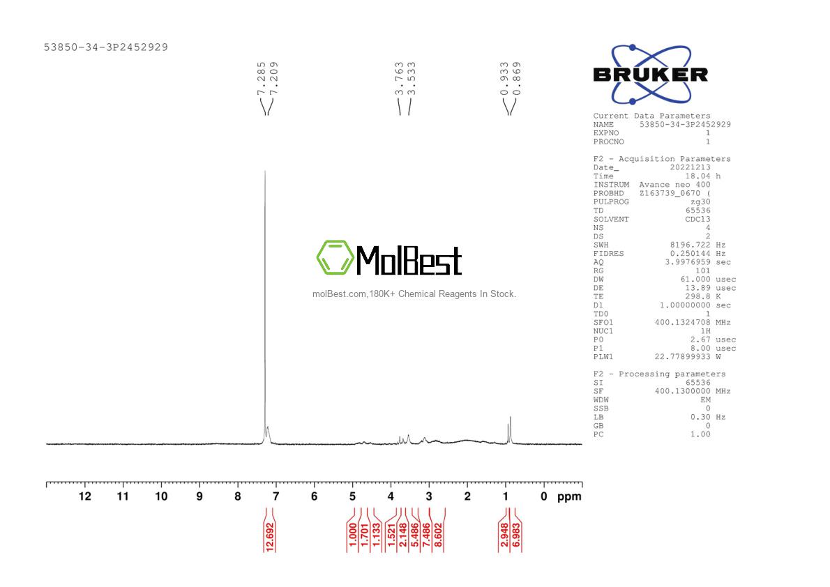 Physical sample testing spectrum (NMR) of 53850-34-3