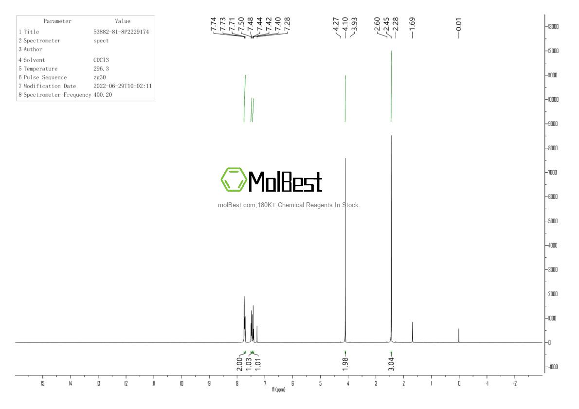 Espectro de prueba de muestra física (RMN) de 53882-81-8