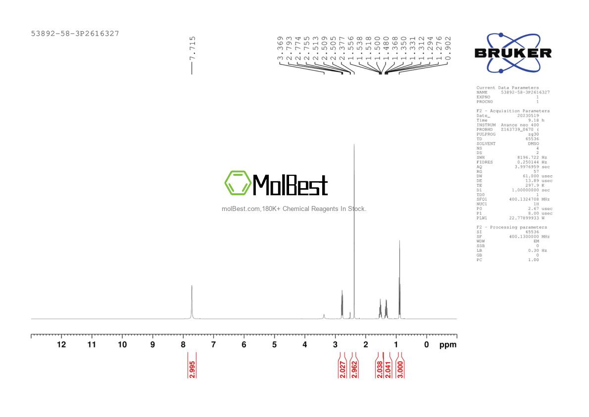 Physical sample testing spectrum (NMR) of 53892-58-3