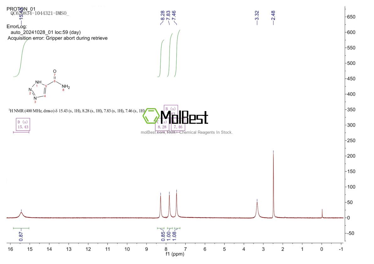 Espectro de prueba de muestra física (RMN) de 53897-99-7