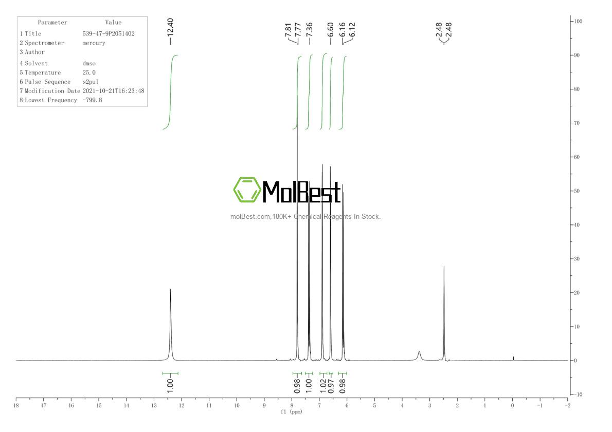 Physical sample testing spectrum (NMR) of 539-47-9