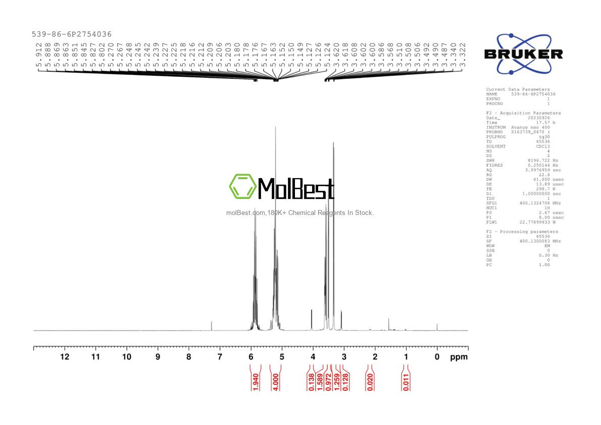 Espectro de teste de amostra física (NMR) de 539-86-6