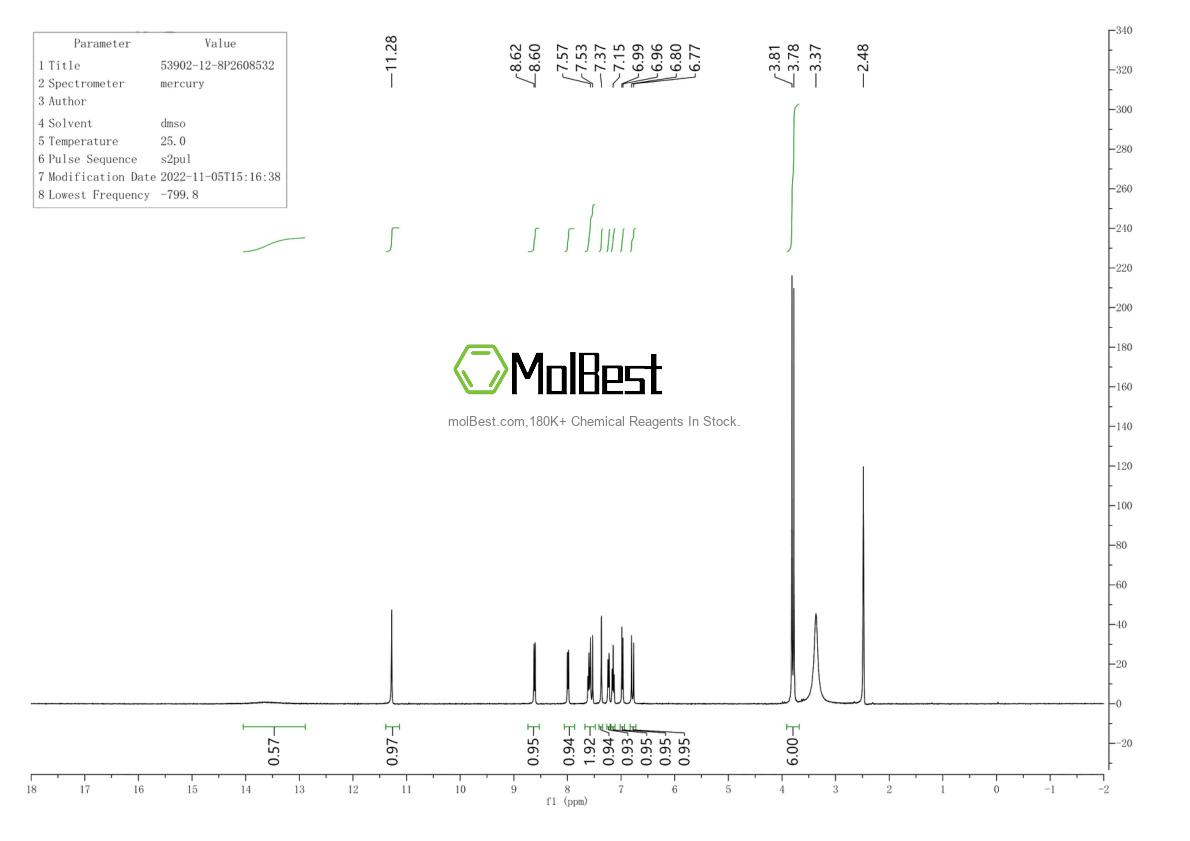 Physical sample testing spectrum (NMR) of 53902-12-8