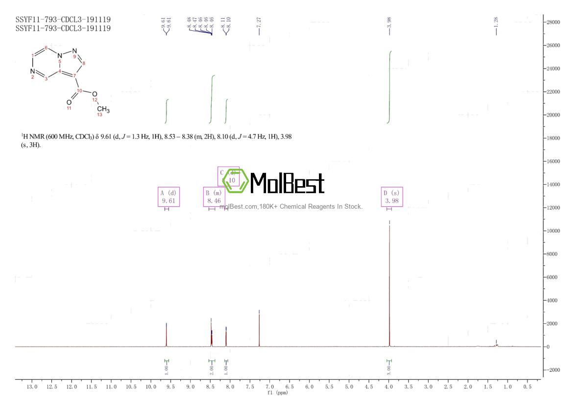 Physical sample testing spectrum (NMR) of 53902-64-0