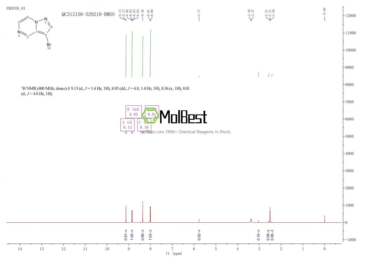 Physical sample testing spectrum (NMR) of 53902-93-5