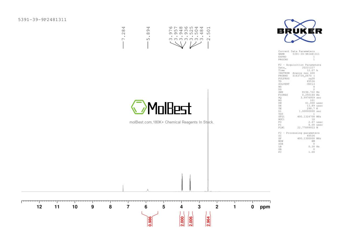 Physical sample testing spectrum (NMR) of 5391-39-9