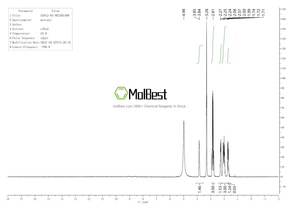Physical sample testing spectrum (NMR) of 53912-85-9