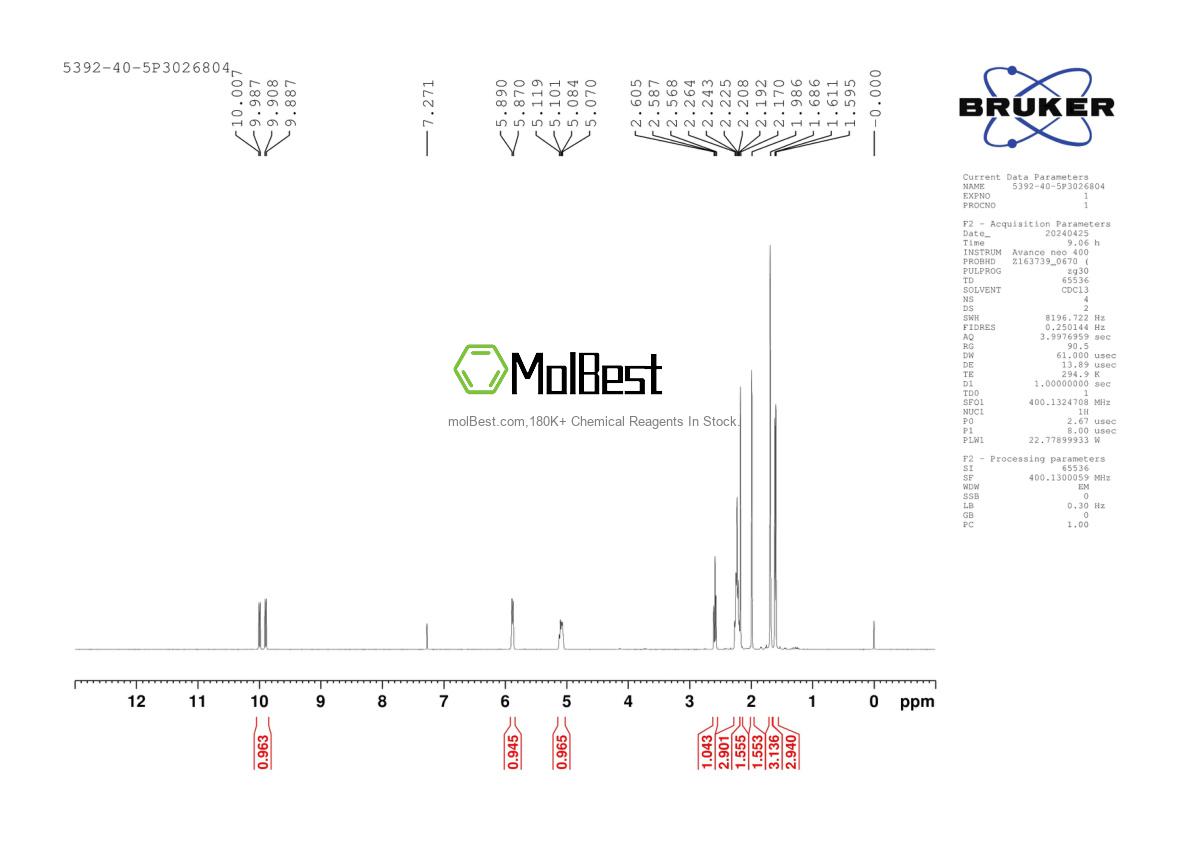 Physical sample testing spectrum (NMR) of 5392-40-5