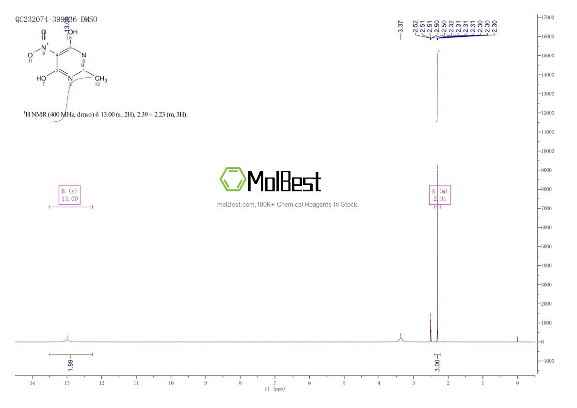 Espectro de prueba de muestra física (RMN) de 53925-27-2