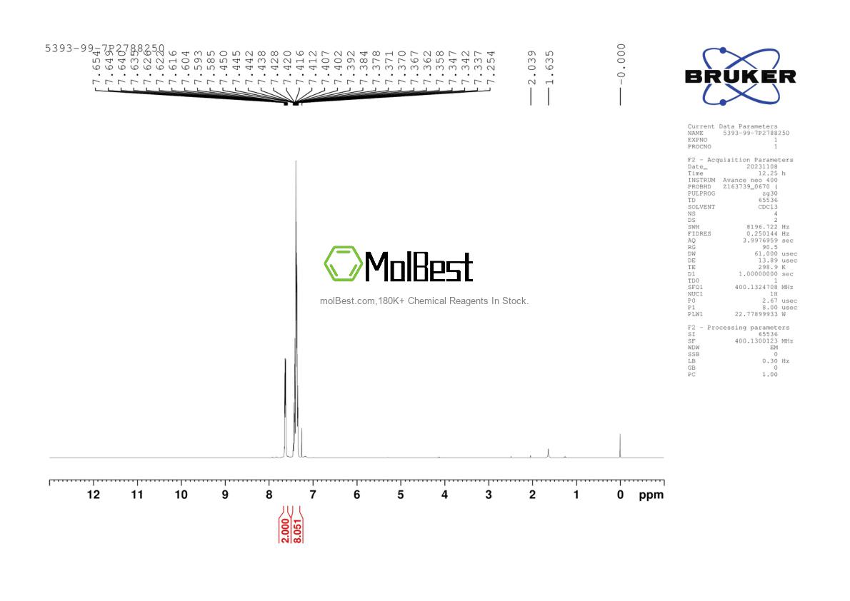 Physical sample testing spectrum (NMR) of 5393-99-7
