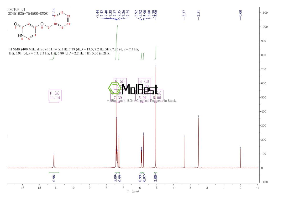 Physical sample testing spectrum (NMR) of 53937-02-3