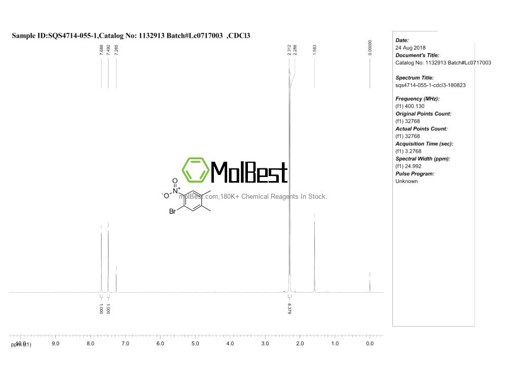 Physical sample testing spectrum (NMR) of 53938-24-2