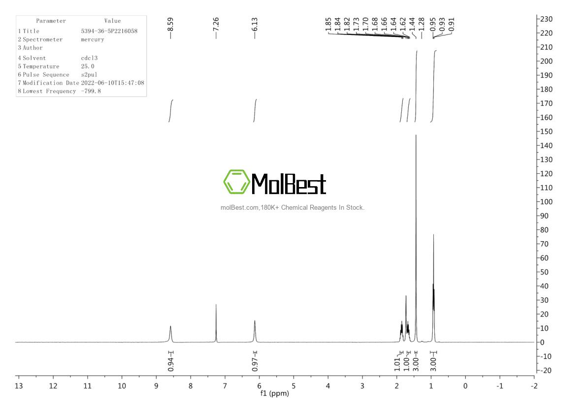 Physical sample testing spectrum (NMR) of 5394-36-5