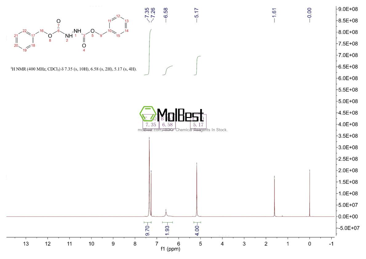 Espectro de teste de amostra física (NMR) de 5394-50-3