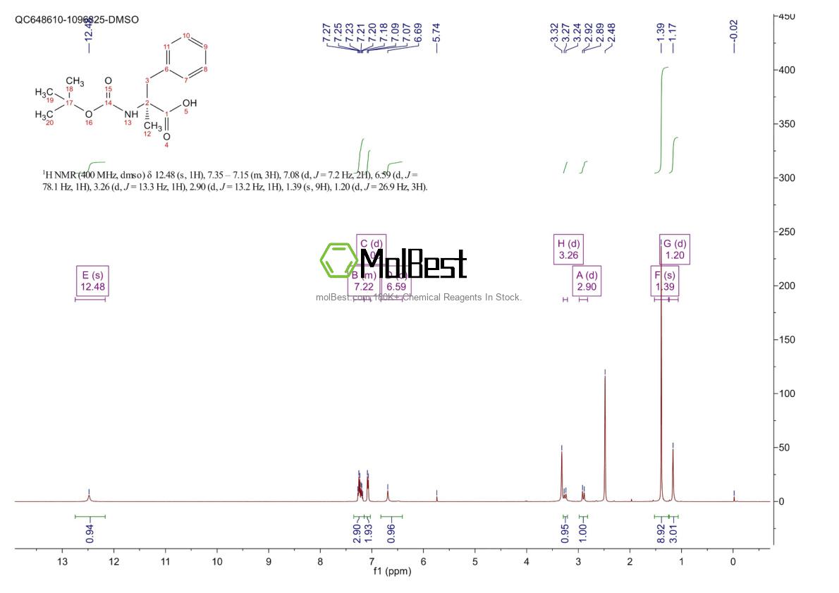 Physical sample testing spectrum (NMR) of 53940-88-8