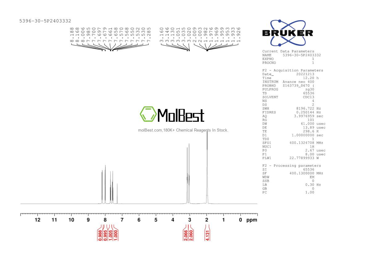 Physical sample testing spectrum (NMR) of 5396-30-5