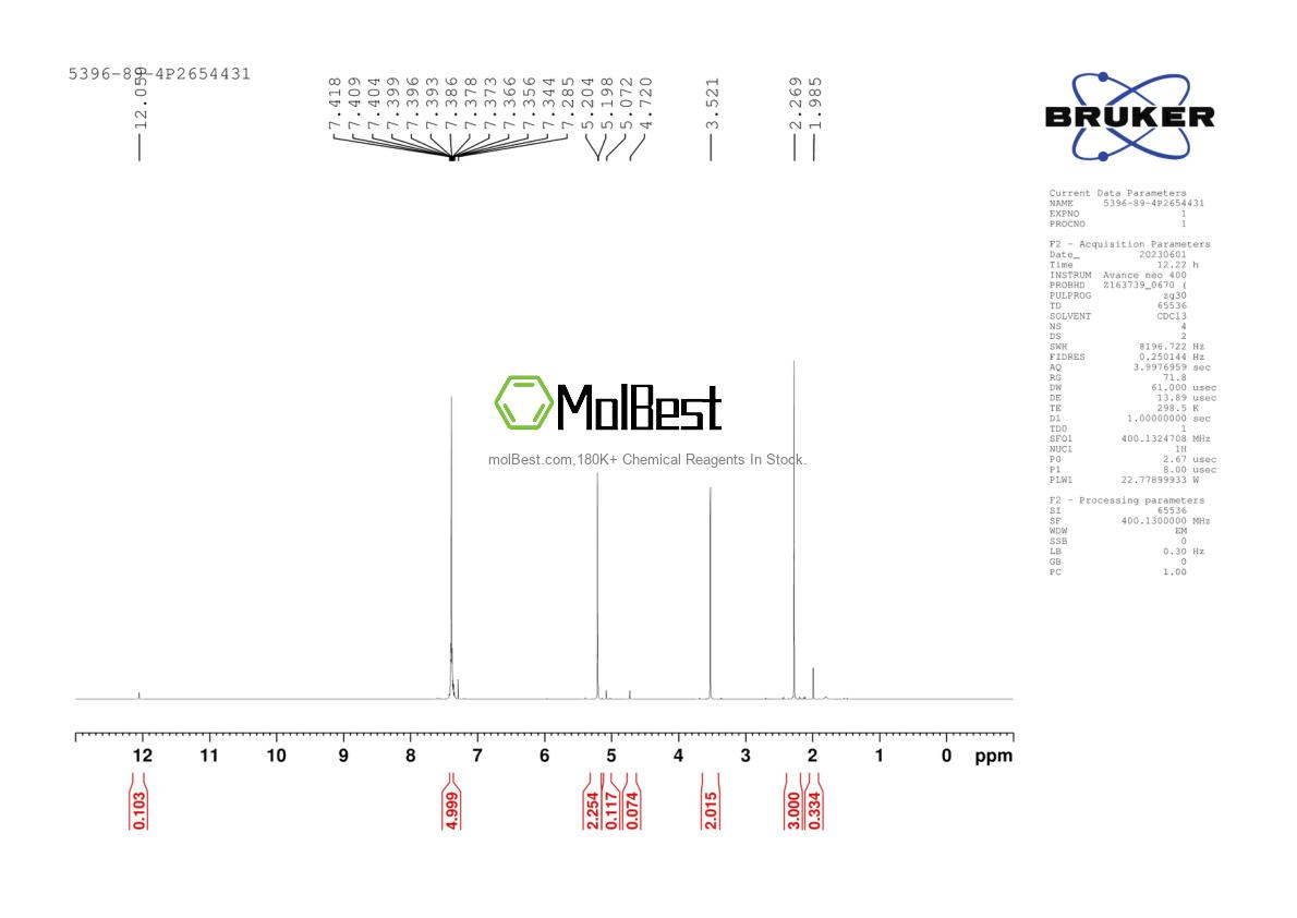 Physical sample testing spectrum (NMR) of 5396-89-4