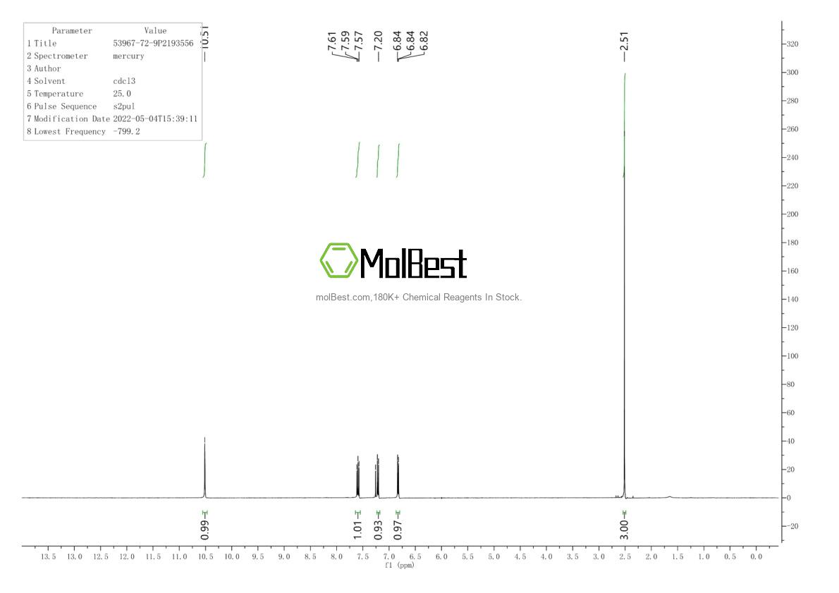 Physical sample testing spectrum (NMR) of 53967-72-9