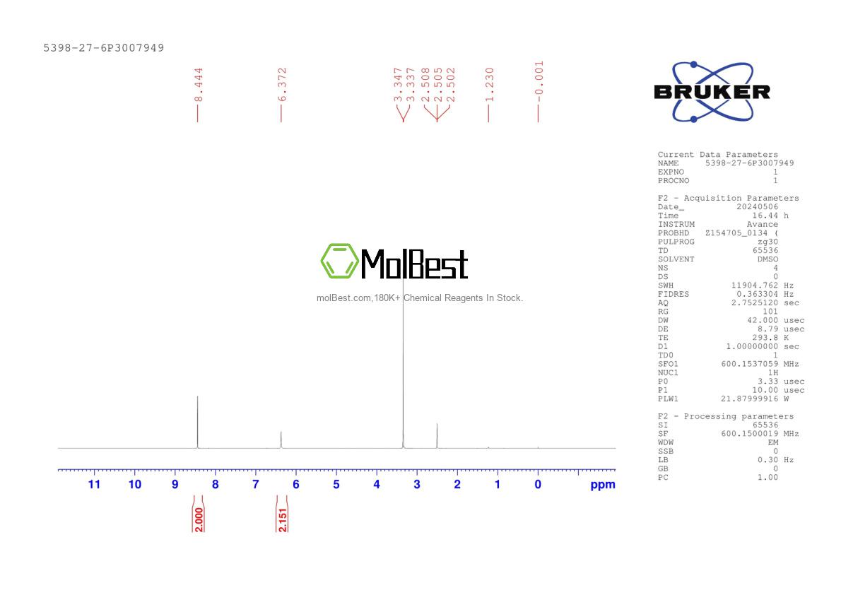 Physical sample testing spectrum (NMR) of 5398-27-6