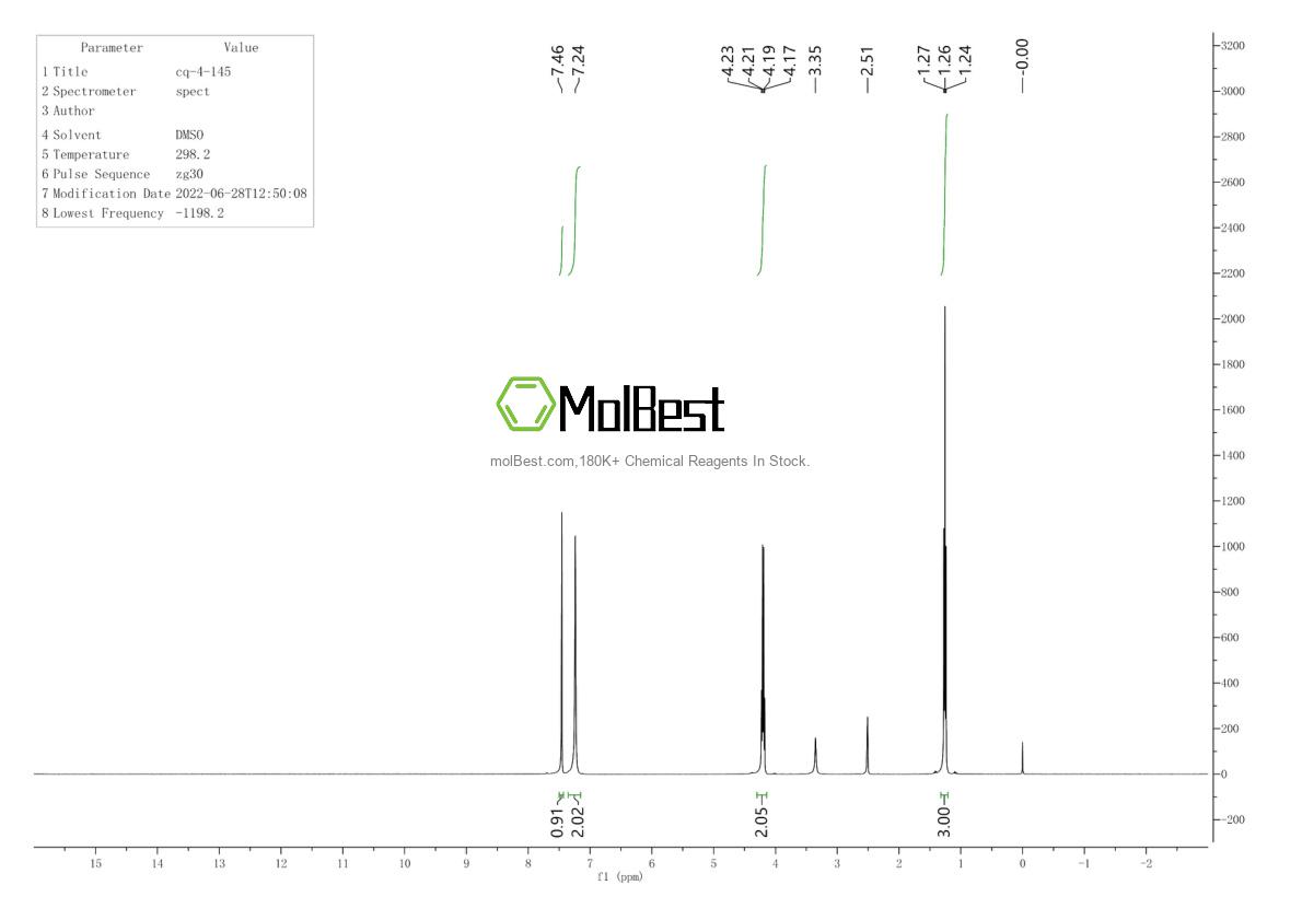 Physical sample testing spectrum (NMR) of 5398-36-7