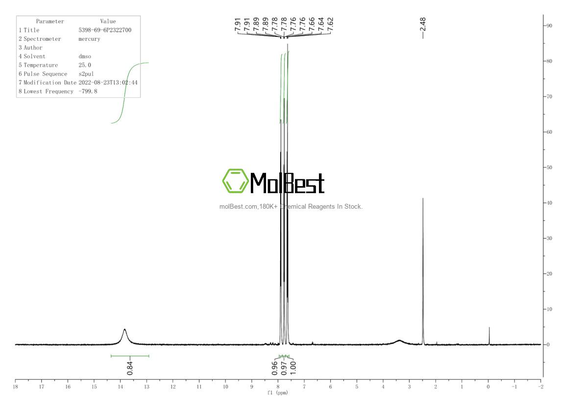 Physical sample testing spectrum (NMR) of 5398-69-6