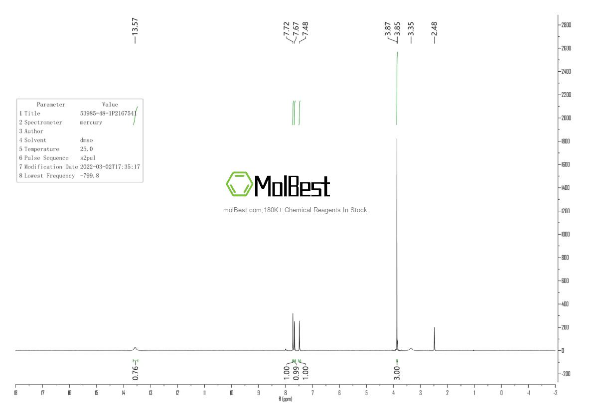 Physical sample testing spectrum (NMR) of 53985-48-1
