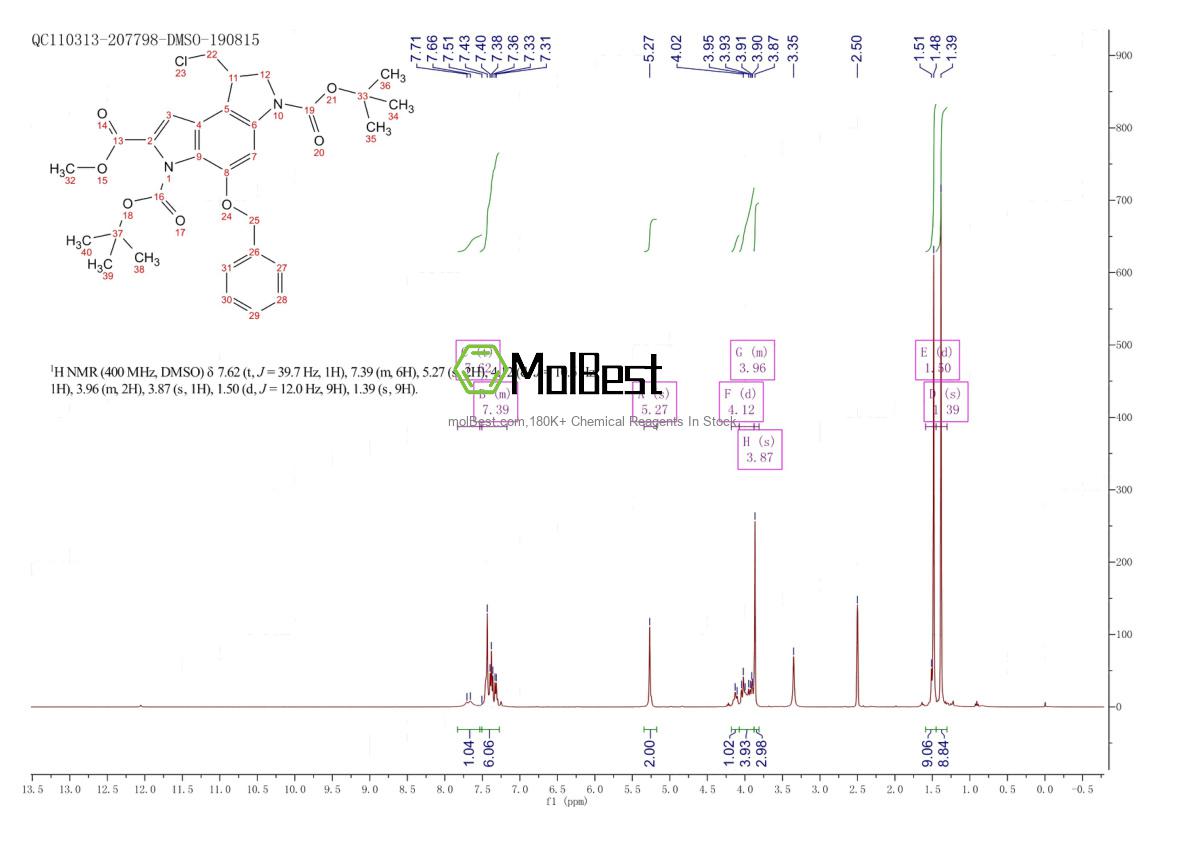 Physical sample testing spectrum (NMR) of 539856-46-7