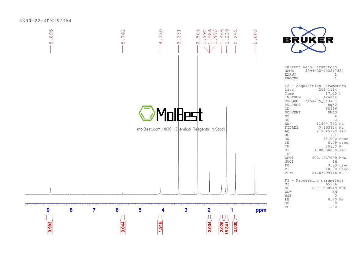 Spektrum pengujian sampel fisik (NMR) 5399-22-4