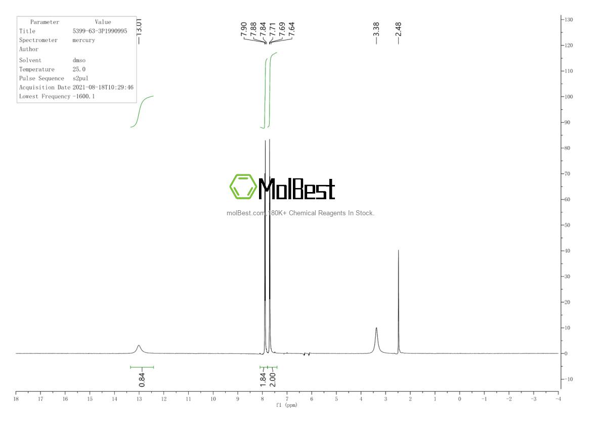 Physical sample testing spectrum (NMR) of 5399-63-3