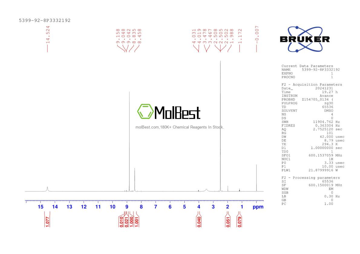 Physical sample testing spectrum (NMR) of 5399-92-8
